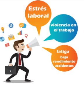 APLICACIÓN BATERIA RIESGO PSICOSOCIAL